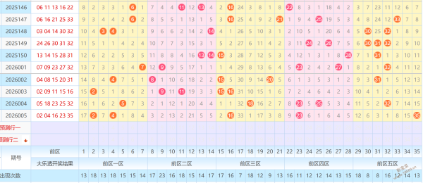 豆豆争霸,解码排列,精准预测,中国竞彩网,中国竞彩网官方,中国竞彩网公司,中国竞彩网中心,中国竞彩网团队