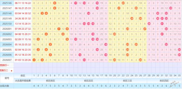 彩运佳人独,家揭晓,双色球第,中国竞彩网,中国竞彩网官方,中国竞彩网公司,中国竞彩网中心,中国竞彩网团队