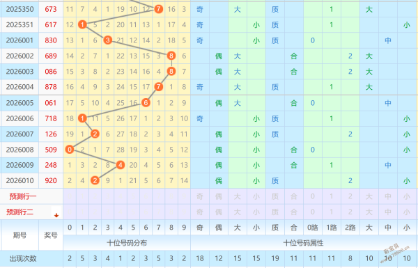 彩界女神揭,期绝密预测,专家精准锁,中国竞彩网,中国竞彩网官方,中国竞彩网公司,中国竞彩网中心,中国竞彩网团队