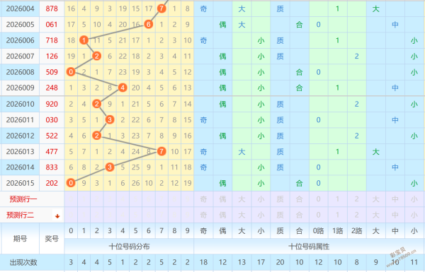彩运亨通,彩票精准荐,专家倾囊相,中国竞彩网,中国竞彩网官方,中国竞彩网公司,中国竞彩网中心,中国竞彩网团队