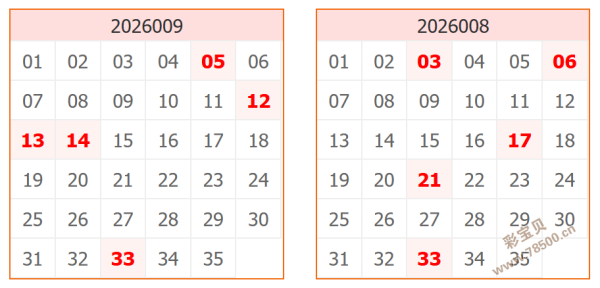 王赢家独家,揭秘,期彩票,中国竞彩网,中国竞彩网官方,中国竞彩网公司,中国竞彩网中心,中国竞彩网团队