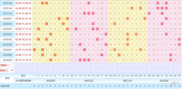 绝密揭晓,期排列,独家预测,中国竞彩网,中国竞彩网官方,中国竞彩网公司,中国竞彩网中心,中国竞彩网团队