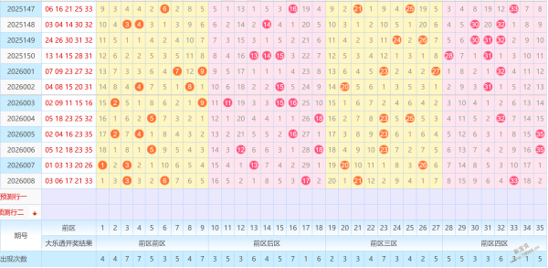 神秘八卦开,奇数阵,排列秘典揭,中国竞彩网,中国竞彩网官方,中国竞彩网公司,中国竞彩网中心,中国竞彩网团队