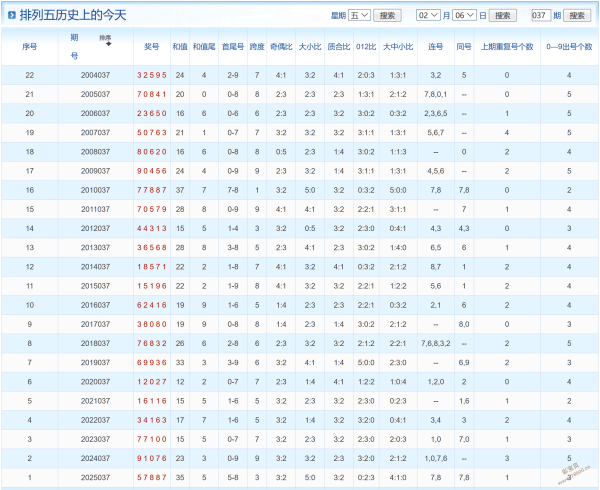 西华门独家,揭秘,期神准预测,中国竞彩网,中国竞彩网官方,中国竞彩网公司,中国竞彩网中心,中国竞彩网团队