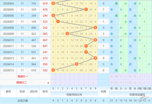 西华门独家,揭秘,期神准预测,中国竞彩网,中国竞彩网官方,中国竞彩网公司,中国竞彩网中心,中国竞彩网团队