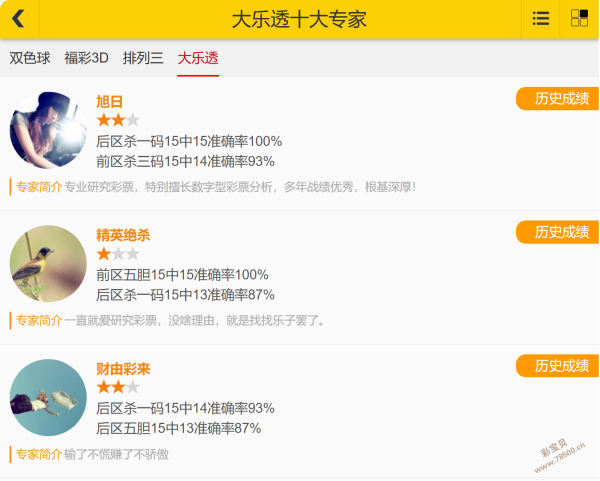 胆战彩坛,期体彩排列,绝密预测,中国竞彩网,中国竞彩网官方,中国竞彩网公司,中国竞彩网中心,中国竞彩网团队