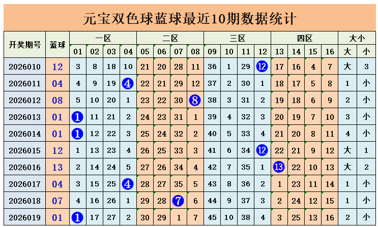 彩神独运,期福彩,必中号码预,中国竞彩网,中国竞彩网官方,中国竞彩网公司,中国竞彩网中心,中国竞彩网团队