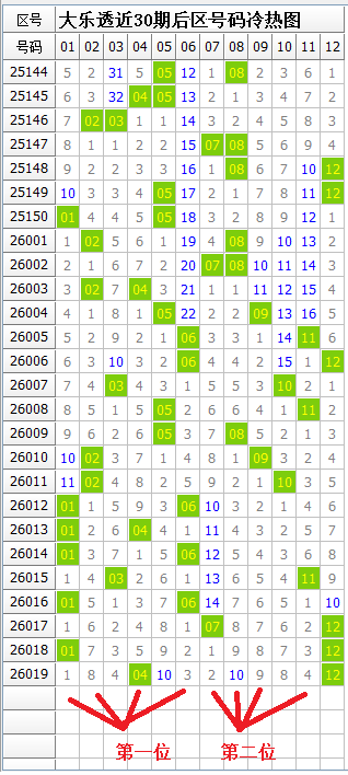 彩运来袭,双色球今日,独家推荐,中国竞彩网,中国竞彩网官方,中国竞彩网公司,中国竞彩网中心,中国竞彩网团队