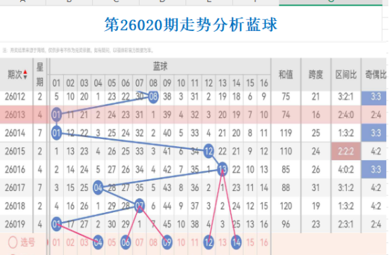 热力开运,大乐透尾号,独家预测,中国竞彩网,中国竞彩网官方,中国竞彩网公司,中国竞彩网中心,中国竞彩网团队