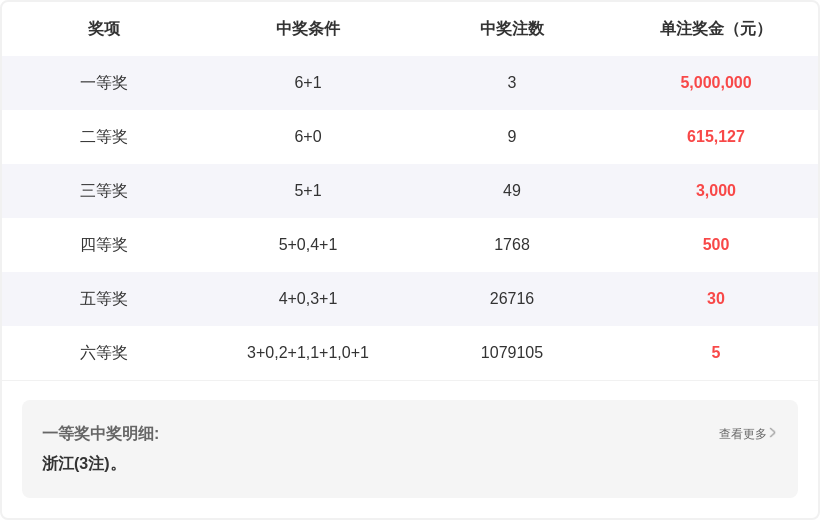 期大乐透预,专家质合分,析推荐前区,中国竞彩网,中国竞彩网官方,中国竞彩网公司,中国竞彩网中心,中国竞彩网团队