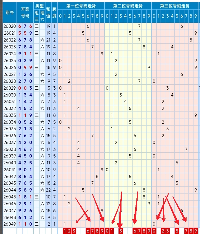排列三第,期专家推荐,分析,中国竞彩网,中国竞彩网官方,中国竞彩网公司,中国竞彩网中心,中国竞彩网团队