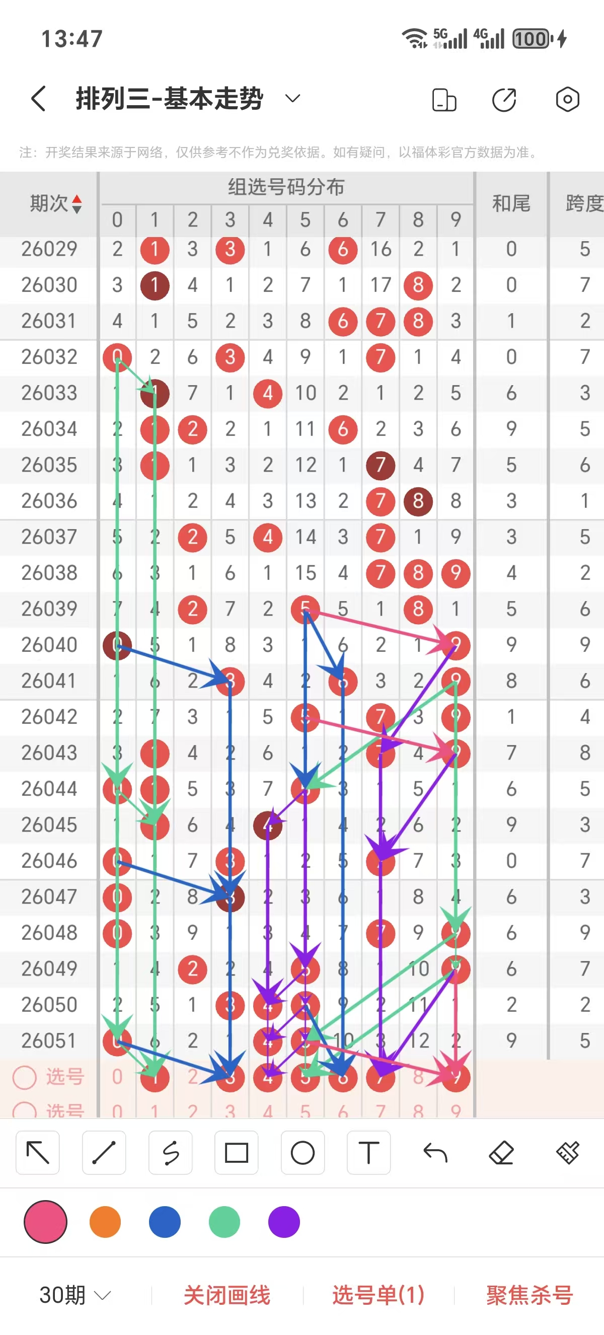 双色球,期专家推荐,杀三红质,中国竞彩网,中国竞彩网官方,中国竞彩网公司,中国竞彩网中心,中国竞彩网团队