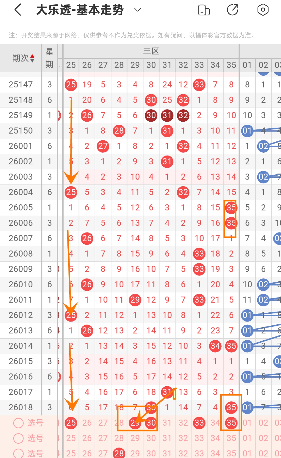 双色球彩霸,揭秘,狗年,中国竞彩网,中国竞彩网官方,中国竞彩网公司,中国竞彩网中心,中国竞彩网团队