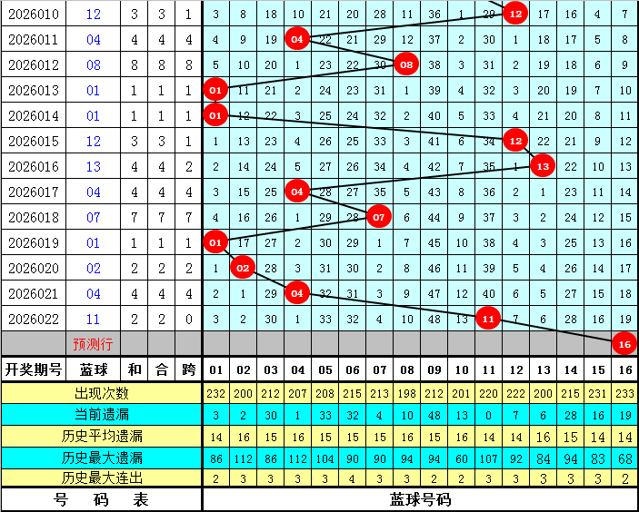 钙排列,期大乐透专,家推荐号码,中国竞彩网,中国竞彩网官方,中国竞彩网公司,中国竞彩网中心,中国竞彩网团队