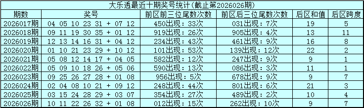 期福彩,专家推荐,万能四码定,中国竞彩网,中国竞彩网官方,中国竞彩网公司,中国竞彩网中心,中国竞彩网团队