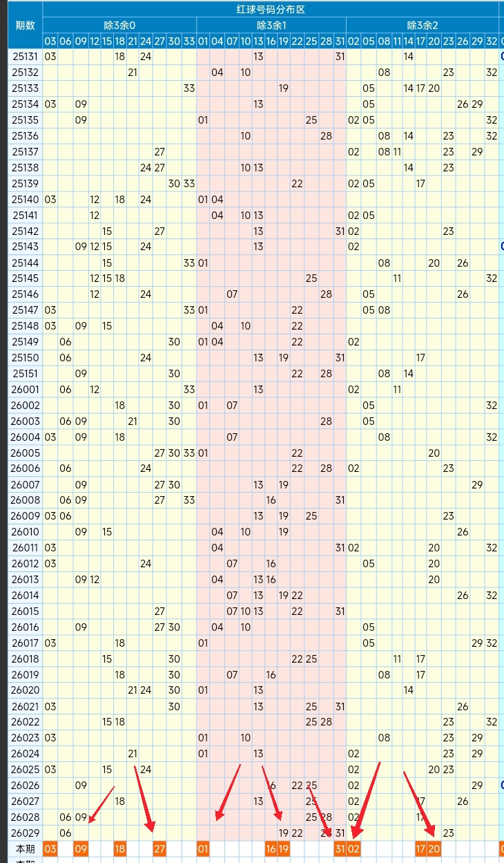 福彩,期号预测,专家二胆号,中国竞彩网,中国竞彩网官方,中国竞彩网公司,中国竞彩网中心,中国竞彩网团队