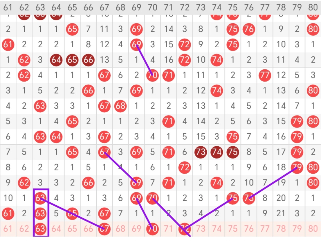 数海探宝,大乐透,期独家预测,中国竞彩网,中国竞彩网官方,中国竞彩网公司,中国竞彩网中心,中国竞彩网团队