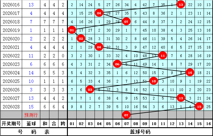 何政解析大,乐透,后区金胆,中国竞彩网,中国竞彩网官方,中国竞彩网公司,中国竞彩网中心,中国竞彩网团队