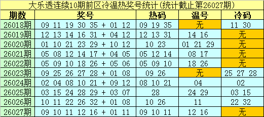 福彩双色球,期专家精准,杀红推荐,中国竞彩网,中国竞彩网官方,中国竞彩网公司,中国竞彩网中心,中国竞彩网团队