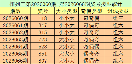双色球,期凤尾二码,专家推荐及,中国竞彩网,中国竞彩网官方,中国竞彩网公司,中国竞彩网中心,中国竞彩网团队