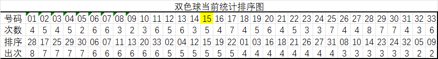 大乐透期号,四胆全拖预,名家推荐定,中国竞彩网,中国竞彩网官方,中国竞彩网公司,中国竞彩网中心,中国竞彩网团队