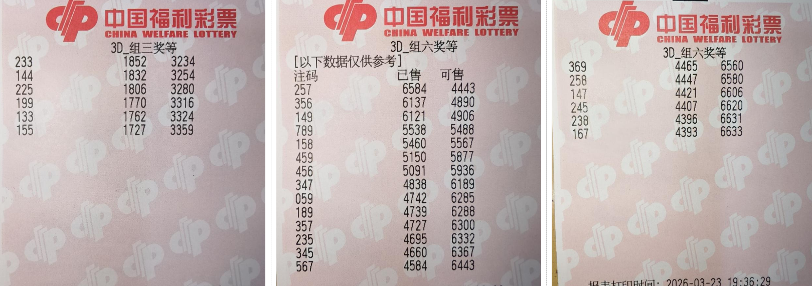 大乐透期号,四胆全拖预,名家推荐定,中国竞彩网,中国竞彩网官方,中国竞彩网公司,中国竞彩网中心,中国竞彩网团队