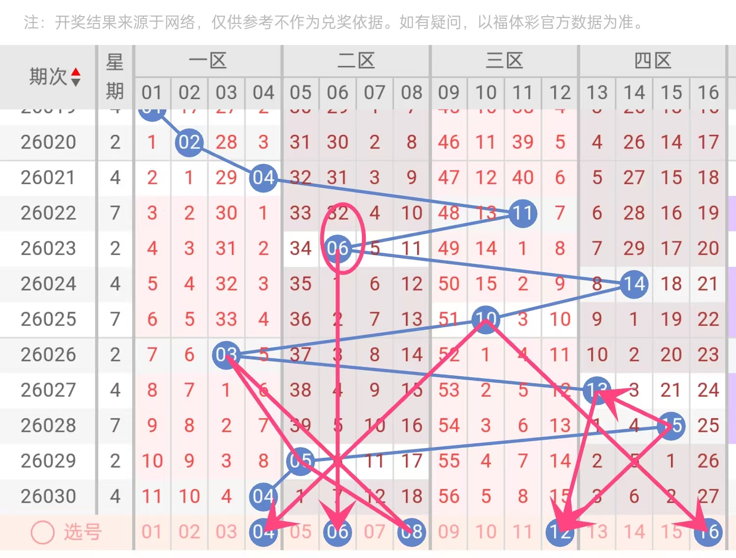 双色球,期复式,推荐,中国竞彩网,中国竞彩网官方,中国竞彩网公司,中国竞彩网中心,中国竞彩网团队