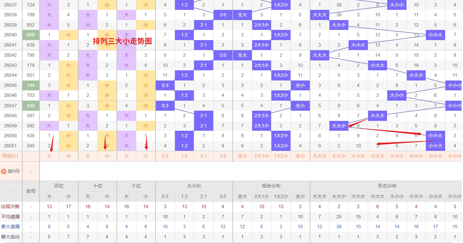 期大乐透专,家推荐,前区十码质,中国竞彩网,中国竞彩网官方,中国竞彩网公司,中国竞彩网中心,中国竞彩网团队