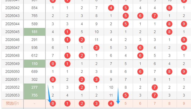 双色球,期宰父韶华,预测推荐,中国竞彩网,中国竞彩网官方,中国竞彩网公司,中国竞彩网中心,中国竞彩网团队