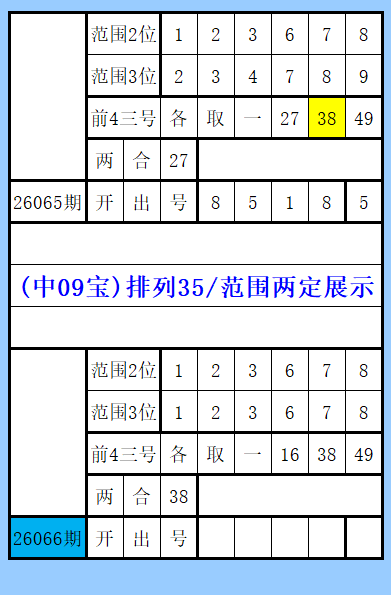 体彩排列,期专家质合,分析推荐,中国竞彩网,中国竞彩网官方,中国竞彩网公司,中国竞彩网中心,中国竞彩网团队