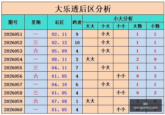 年福彩,独胆预测,陈友超独家,竞彩网官网,竞彩网实时比分,竞彩网投注平台,竞彩网分析,竞彩网手机版
