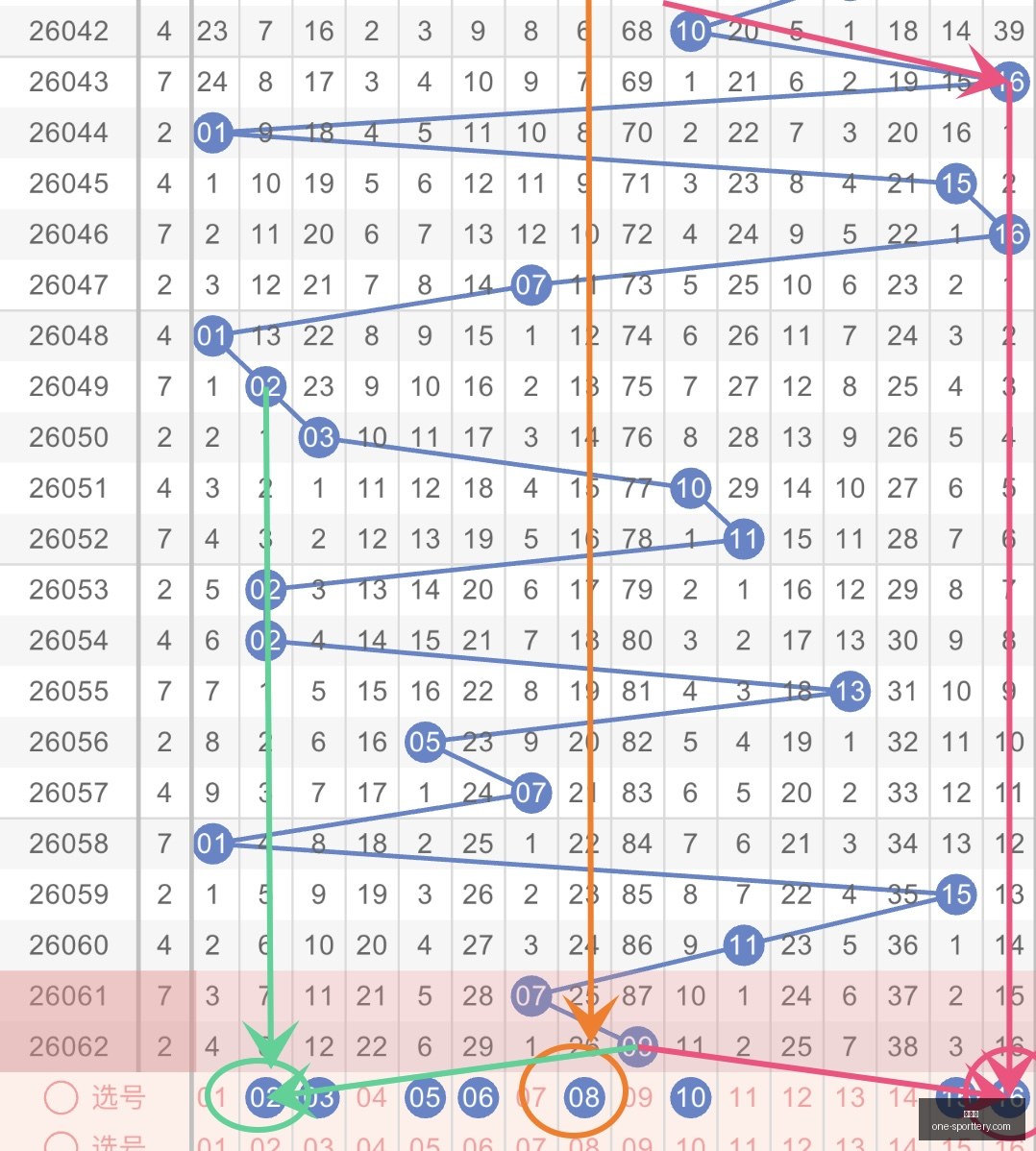 年福彩,多彩生活字,谜精选报号,竞彩网官网,竞彩网实时比分,竞彩网投注平台,竞彩网分析,竞彩网手机版