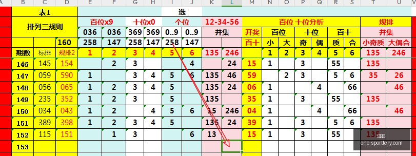 推荐,年寂寞快乐,精选杀号技,竞彩网官网,竞彩网实时比分,竞彩网投注平台,竞彩网分析,竞彩网手机版