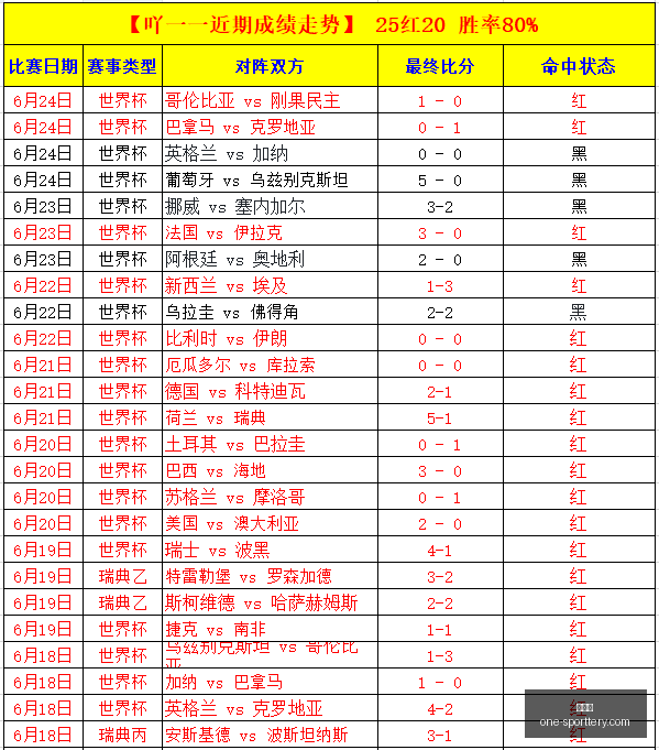 湖人恐错失,锋线强力战,詹姆斯搭档,竞彩网官网,竞彩网实时比分,竞彩网投注平台,竞彩网分析,竞彩网手机版