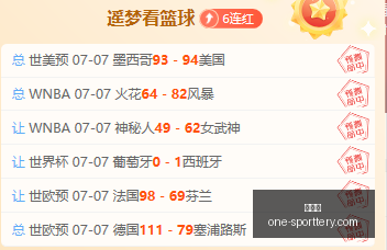 战况回顾,连败打击士,气不振,竞彩网官网,竞彩网实时比分,竞彩网投注平台,竞彩网分析,竞彩网手机版