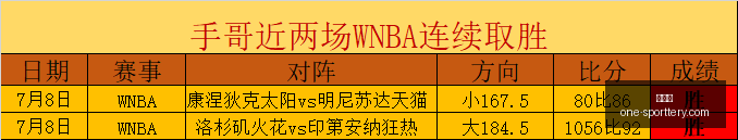 苏联杯,的秘密,不容错过的,竞彩网官网,竞彩网实时比分,竞彩网投注平台,竞彩网分析,竞彩网手机版