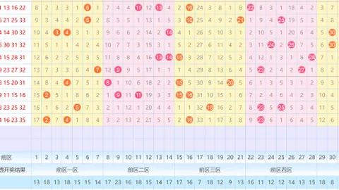【豆豆争霸】解码排列3023：精准预测，必杀码039揭晓！