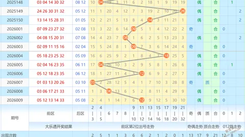 【独家揭秘】双色球2026012期专家精选12红球+2蓝球，中奖秘籍大放送！