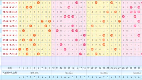 【神秘八卦开运】326034奇数阵，排列秘典揭示：独家胆码158，财运亨通必备！