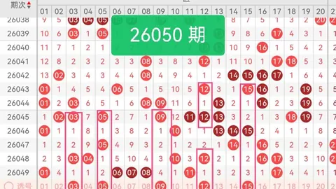 【独家揭秘】第26039期3D走势精准解析：杀号必看，256、149、568强势出炉！
