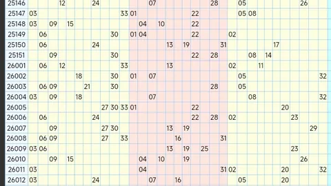 福彩3D期号预测：专家二胆号码78推荐