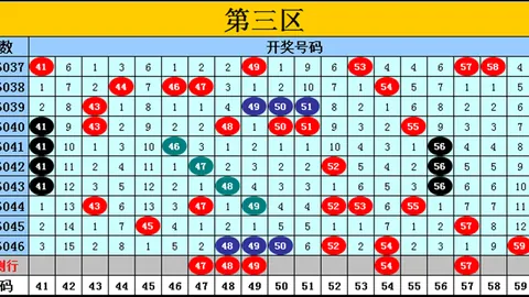 福彩3D26053期狼牙胆码分析及定位杀号推荐