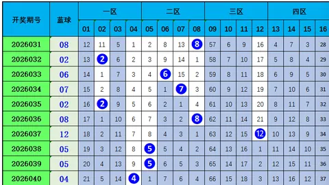 双色球2026042期宰父韶华预测推荐