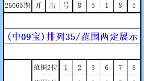 体彩排列3第094期专家质合分析推荐