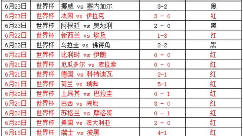 湖人恐错失锋线强力战将，詹姆斯搭档加盟勇士或成定局2026加盟指南