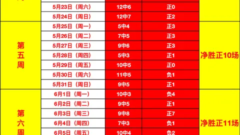 智利杯14胜9创佳绩盘点杯赛奇袭时刻
