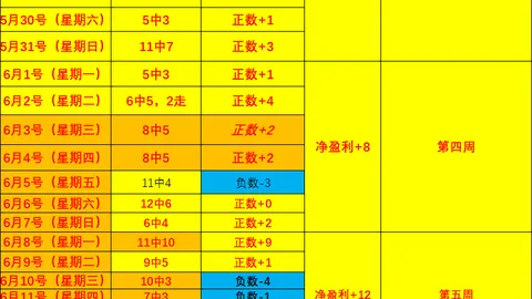 2026最新动态竞彩网投注平台：克洛普瞄准林德斯，利物浦传奇或加盟德国助教团队