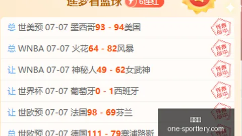 战况回顾：11胜8负，连败打击士气不振