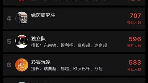 2026日职联过渡季深度解析：东西区10强对决，无降级悬念